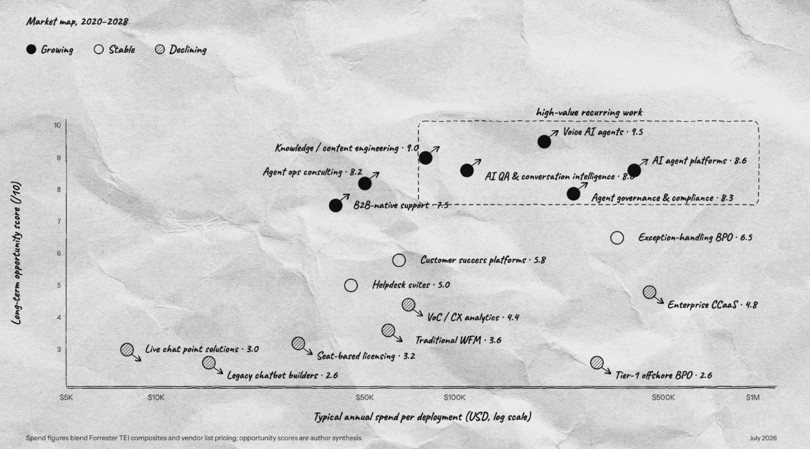Preview of the CS money map