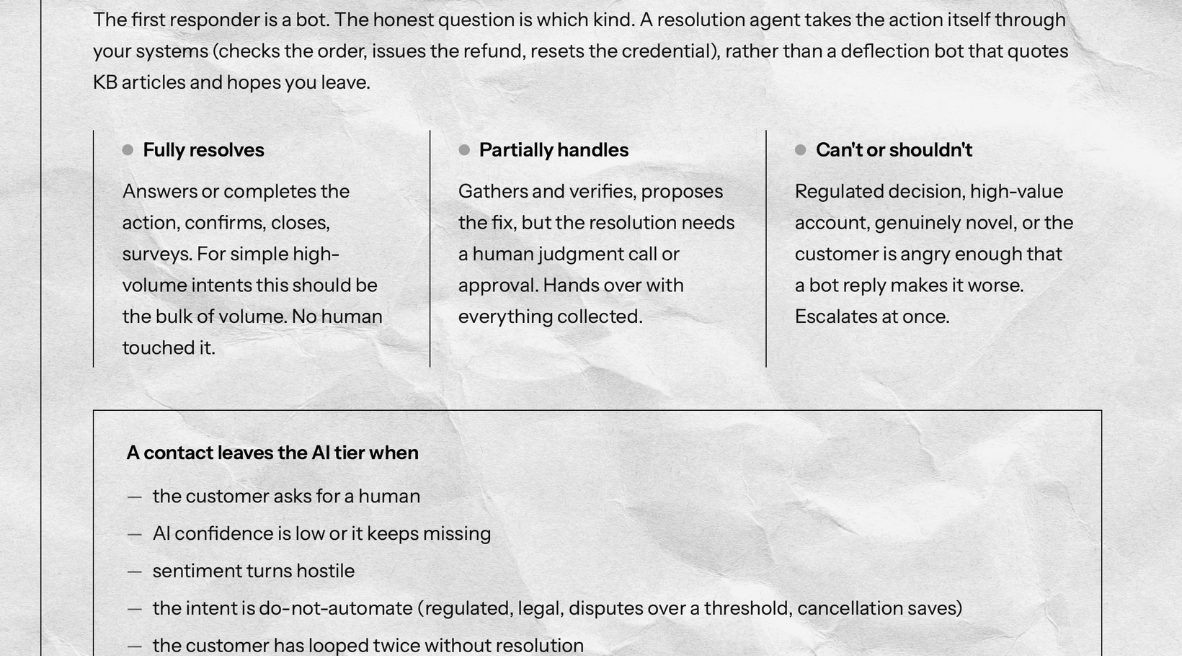 Preview of The Ideal Customer Service Journey